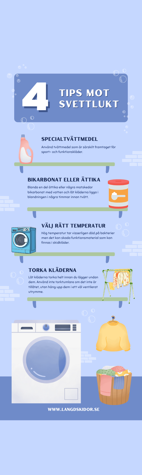 Tips mot svettlukt skidklader infografik